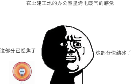 电暖气什么样的好