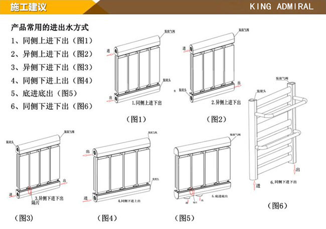 散热器暖气片十大品牌